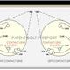 Patent talk: Google sharpens contact lens vision