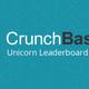 CrunchBase Introduces a Detail-Rich "Leaderboard" for the Unicorn Obsessed