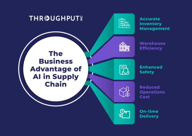 efficient-vs-responsive-supply-chain-newstream